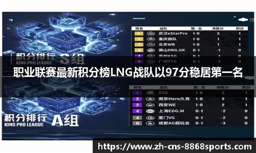 职业联赛最新积分榜LNG战队以97分稳居第一名